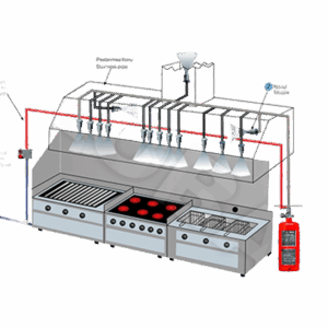 6KG KITCHEN SYSYTEM FIRE EXTINGUISHER SET