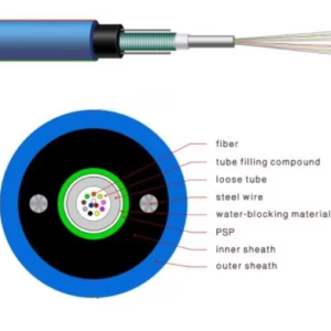 2-24 Core Aerial Flame-Retardant Cable
